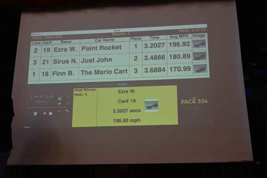 Cub Scout Pack 334 2024 Pinewood Derby Jumbotron Scoreboard.